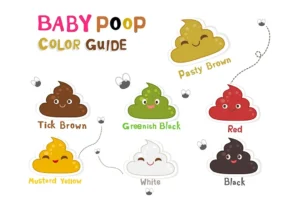 💩 10 Πράγματα που Πρέπει να Ξέρεις για τα Κακά του Μωρού σου baby poop color guide